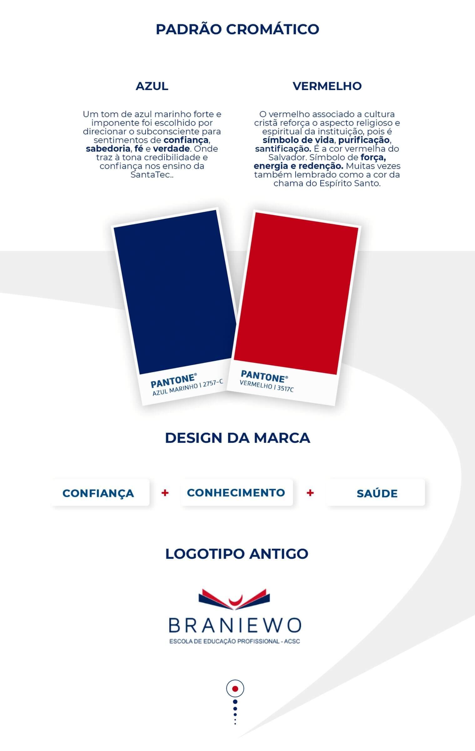 Peça do projeto SantaTec